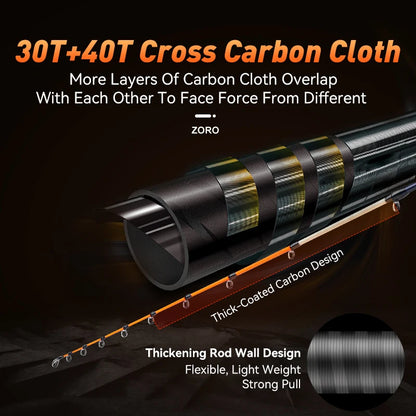 LEYDUN ZORO Light Fishing Rods 145M/H 58g/55g 175H 63g Tianium Tip Cuttlefish LEYDUN Casting Rod Squid Boat Webfooted