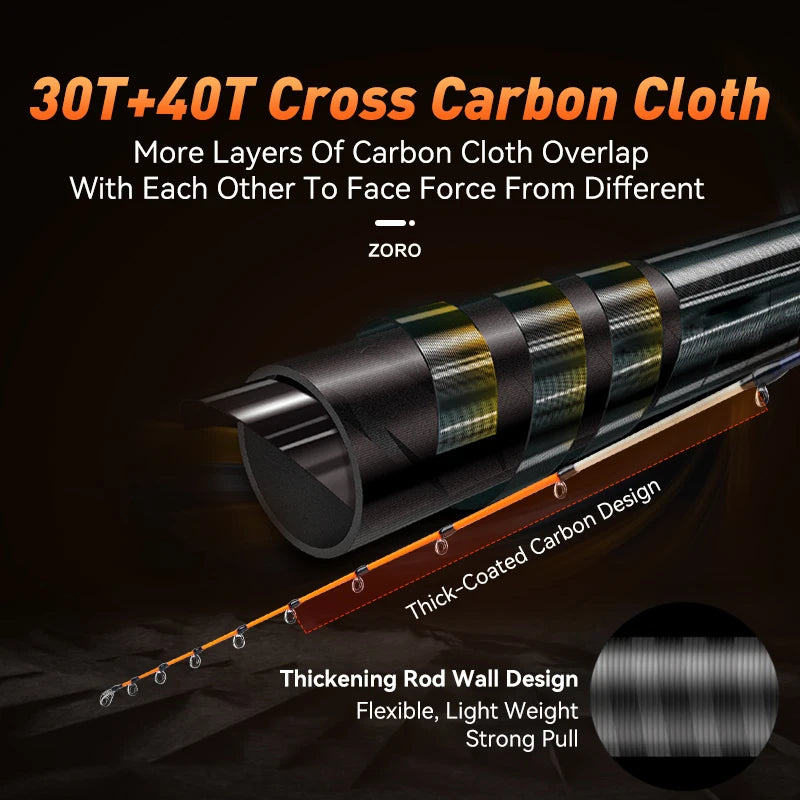 LEYDUN ZORO Super Light Fishing Rods 145cm 58g Tianium Tip Cuttlefish  Fishing Casting Rod Squid Boat Fishing