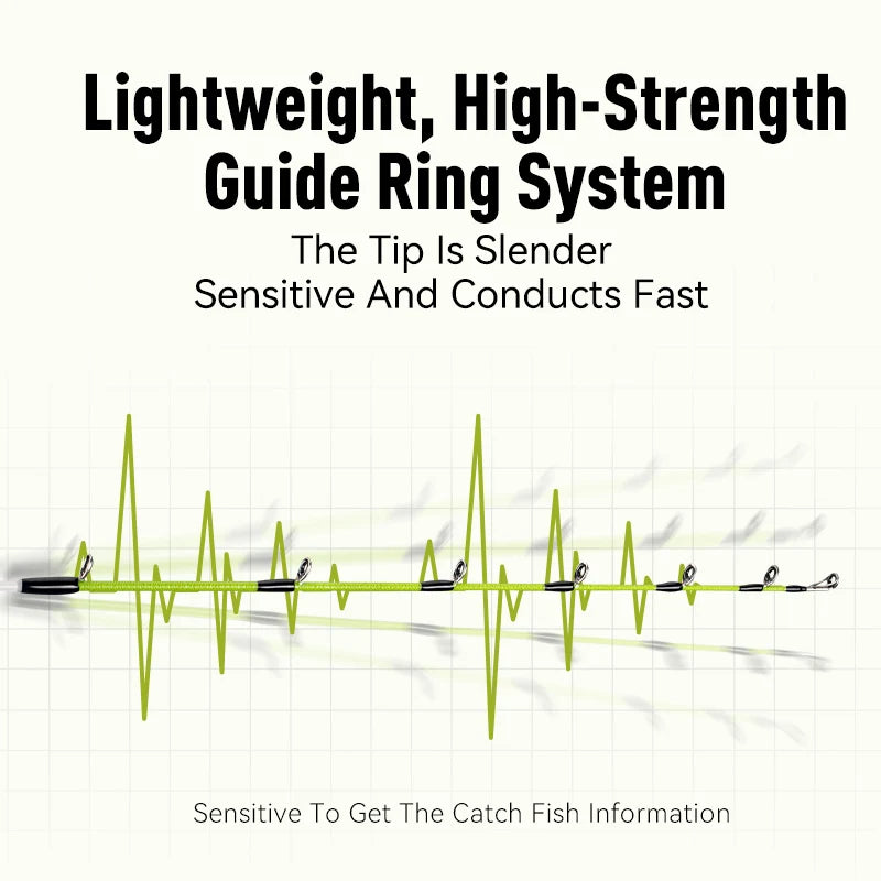 LEYDUN Kizaru 170MH/H Fishing Rods FUJI Guide Ultra Light Tianium Tip Cuttlefish Squid Boat Fishing Casting Rod