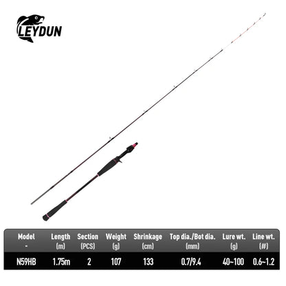 LEYDUN Red Sea Bream Tyraba Fishing Rods 1.75M Super Light Tianium Tip seawater Casting rod Boat fishing Rod