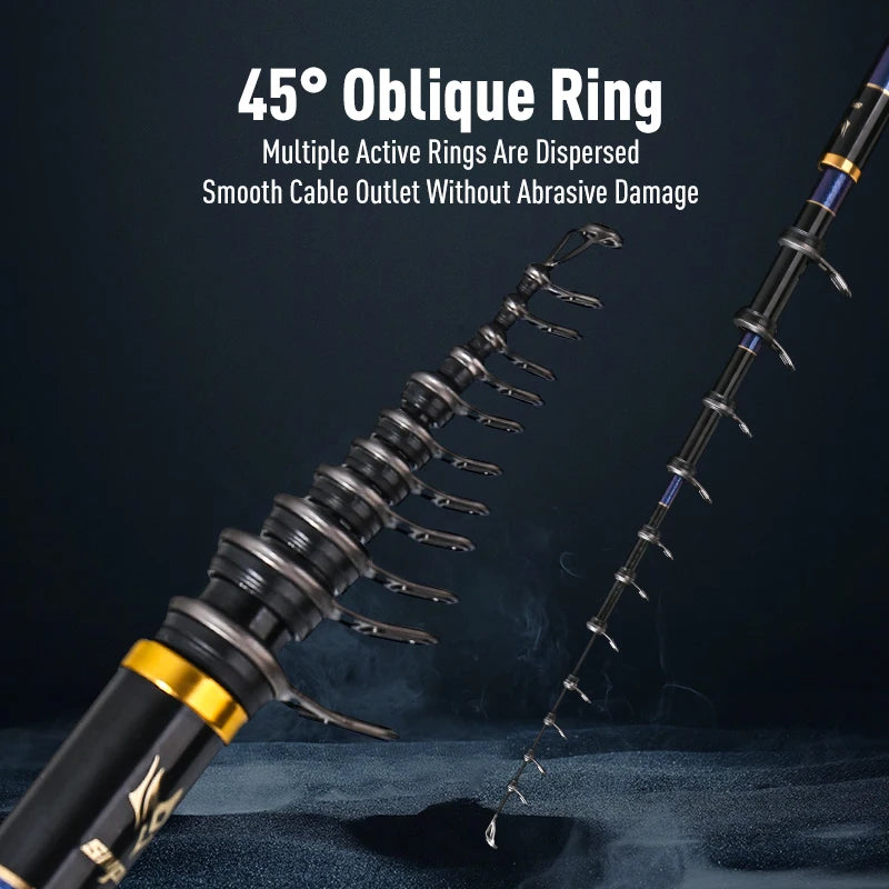 LEYDUN ISO Fishing Rods 500 Buoy Fishing Platform 0 06 1 1.5 Telescopic Surfcasting Spinning Rock Fishing for Coast Sea Fishing