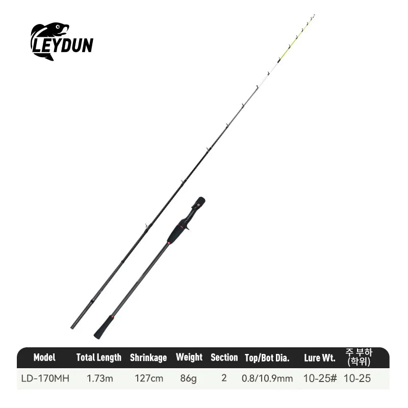 LEYDUN Kizaru 170MH/H Fishing Rods FUJI Guide Ultra Light Tianium Tip Cuttlefish Squid Boat Fishing Casting Rod
